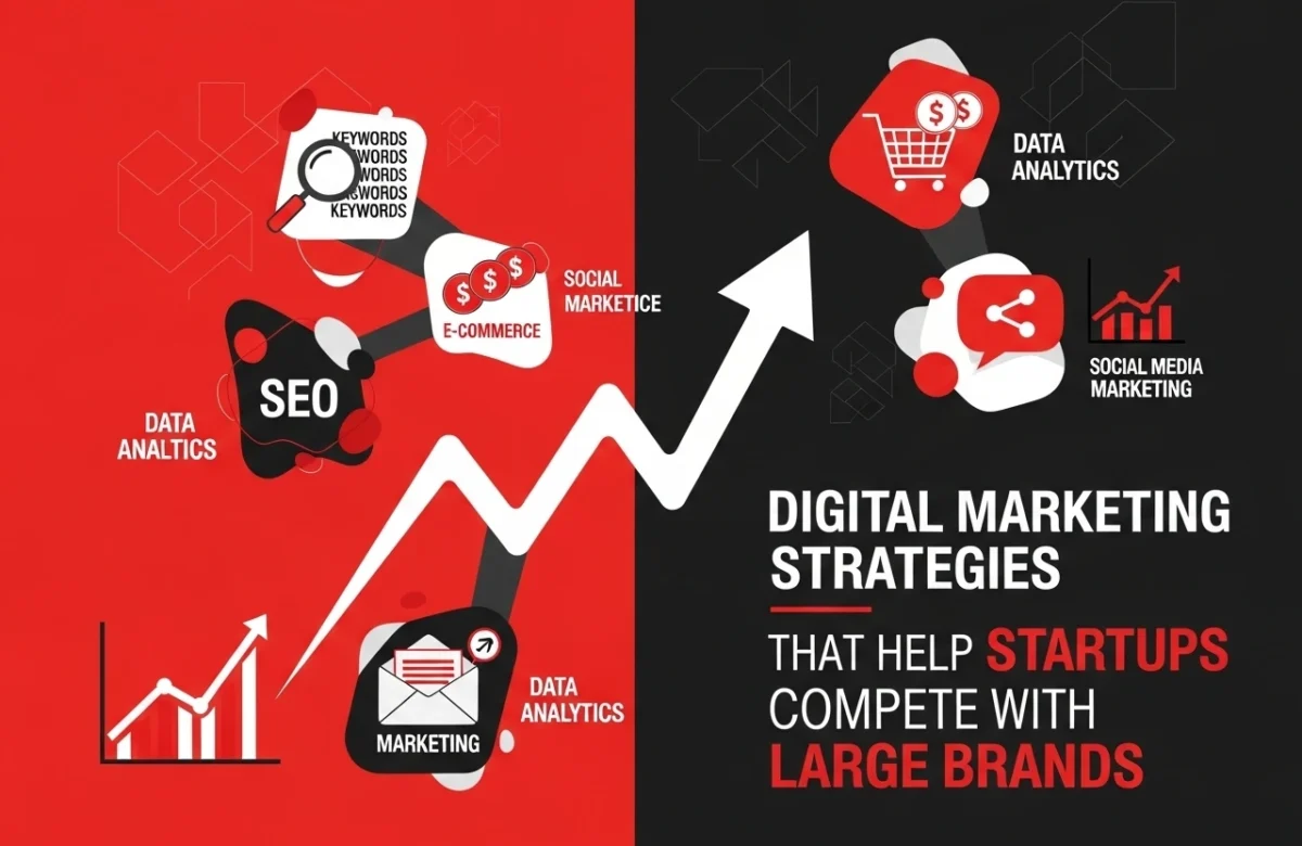 Digital Marketing Strategies That Help Startups Compete with Large Brands