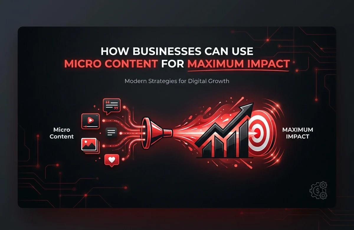 How Businesses Can Use Micro Content for Maximum Impact