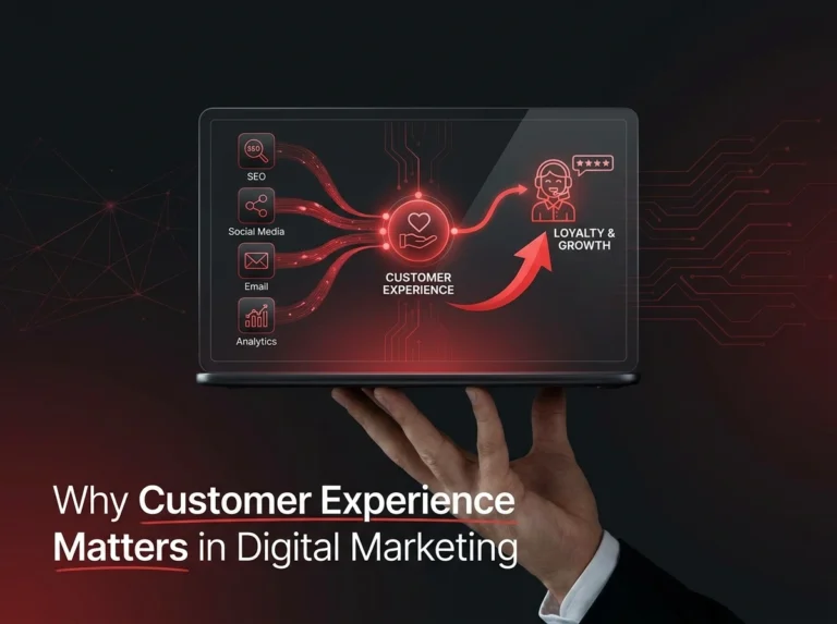 Blog featured image digital mark… 202606231748 Digital Marketing & Creative Agency - Strategos Media Solutions